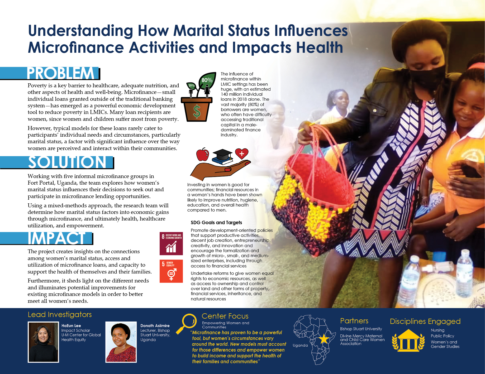 Understanding How Marital Status Influences Microfinance Activities and Impacts Health