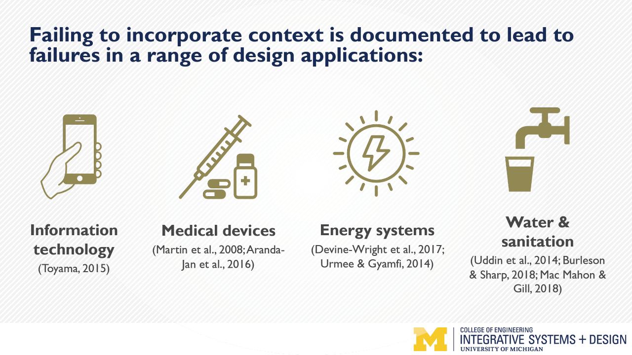 Infographic showing where failures to incorporate context lead to failures in design applications—information tech, medical devices, energy systems, water and sanitation